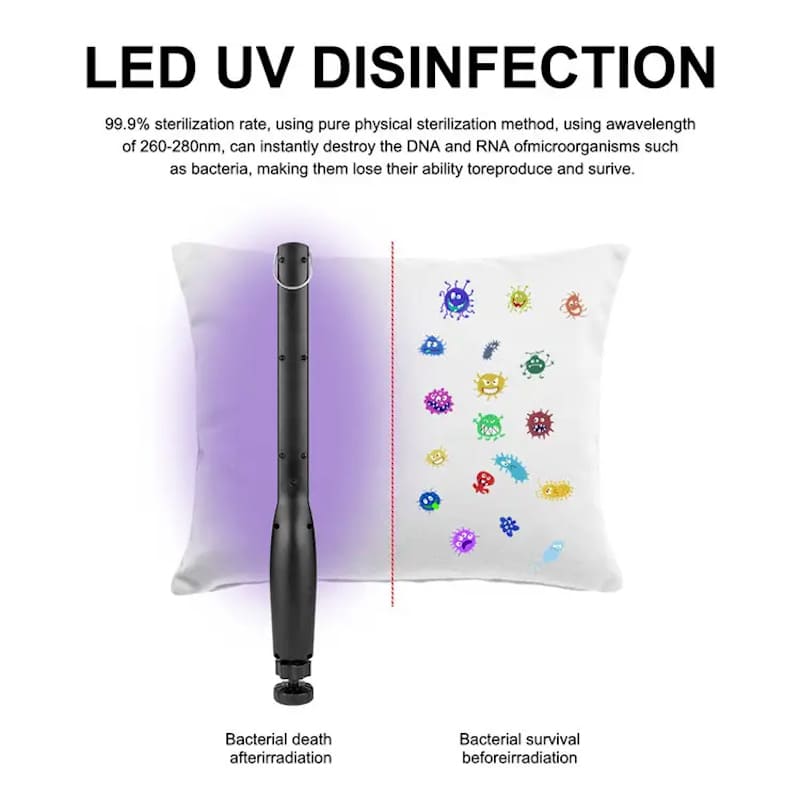 Lampă portabilă de sterilizare UV