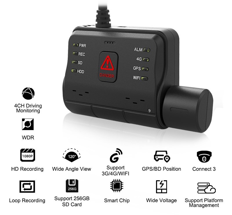 cameră auto cu GPS 4g sim urmărire live prin aplicația pentru smartphone