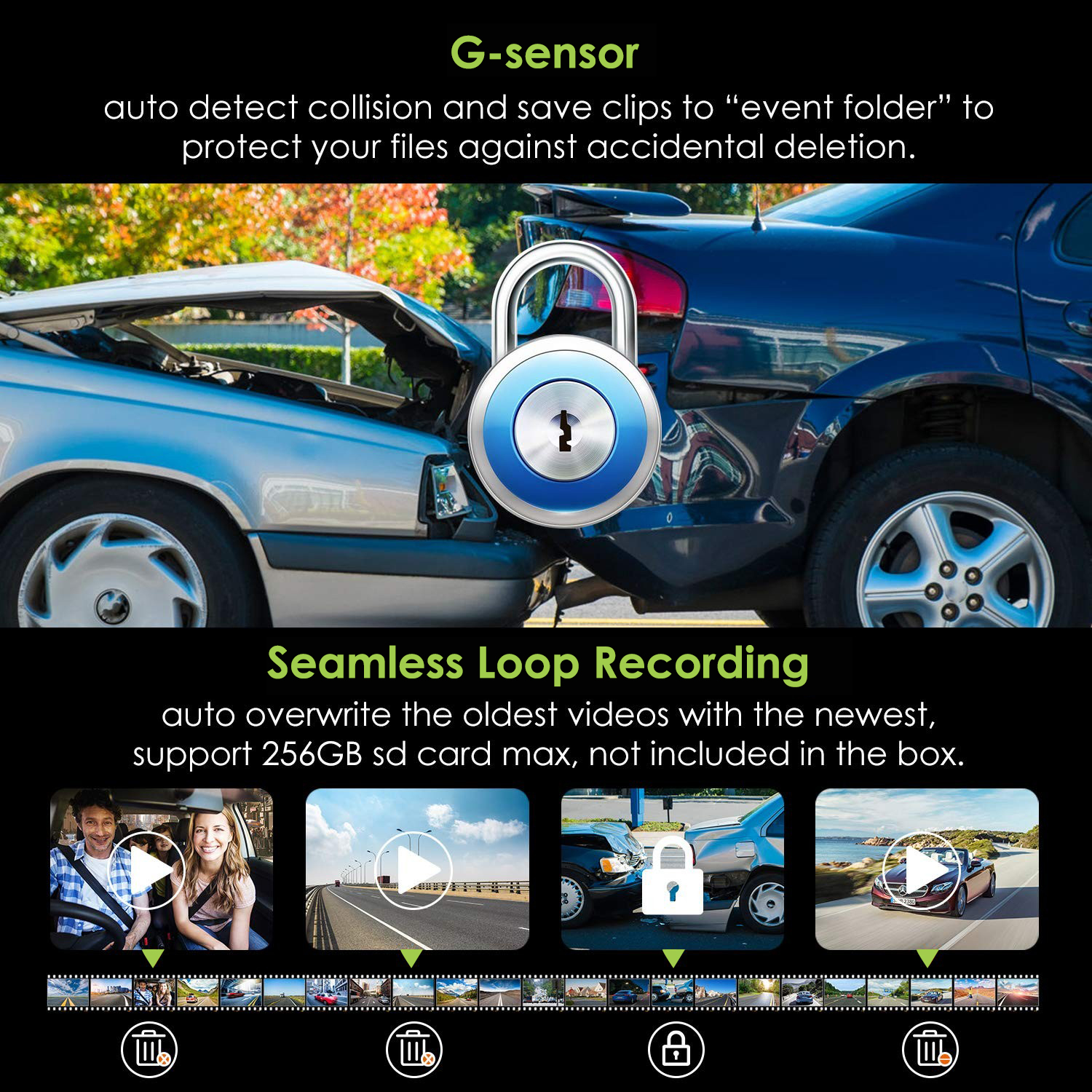 Cameră de protecție împotriva impactului cu senzor G în mașină