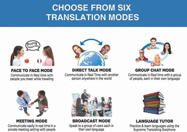 translator bluetooth suprem 6 moduri