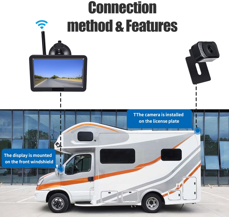 camera spate wifi cu monitor pentru furgonete, camioane, autoturisme