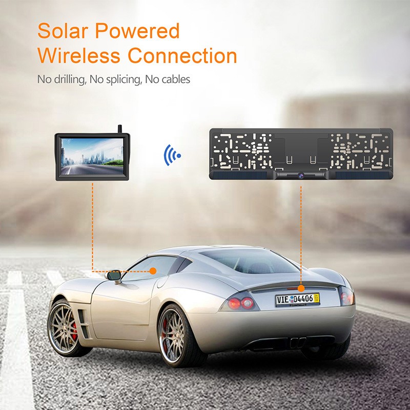 camera solara auto si monitor HD in placa de inmatriculare