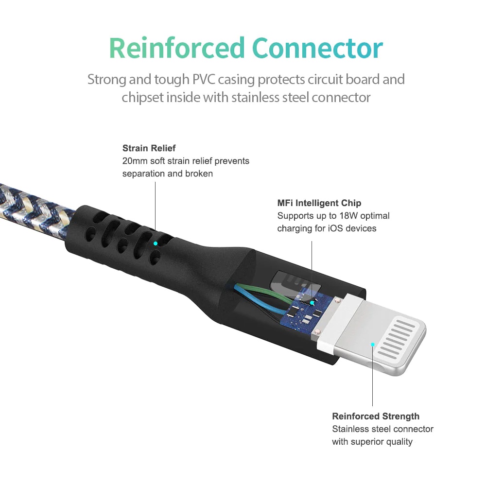 Cablu USBC la conector de iluminare pentru telefoane mobile