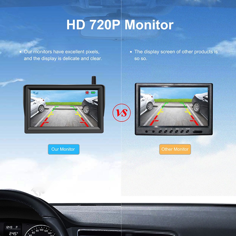 Monitor auto AHD HD 720P