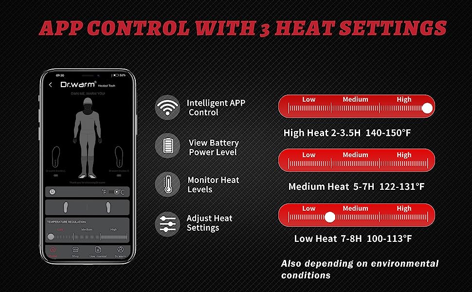 aplicație smartphone pentru branțuri încălzite electric pentru pantofi