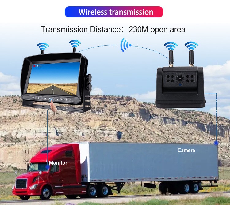 Set transmisie Wi-Fi - semnal Wi-Fi stabil cu o rază de acțiune de până la 200 de metri