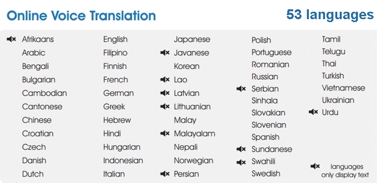 limbile LANGIE acceptate