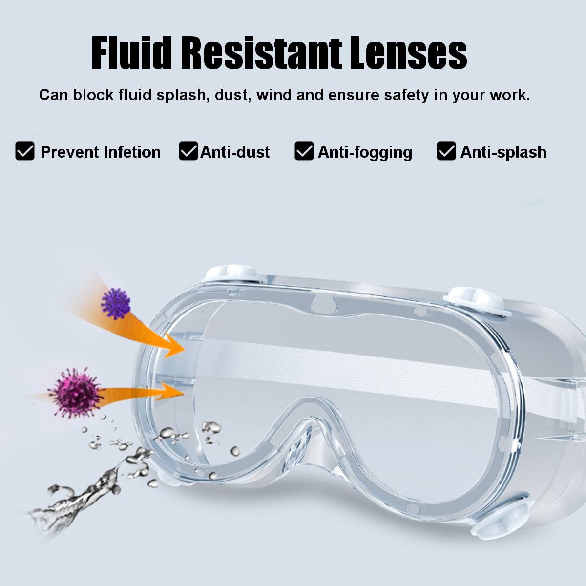 ochelari de protecție împotriva bacteriilor și virusurilor
