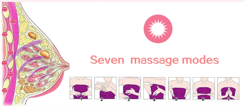 masaj pentru mărirea sânilor - stimulator
