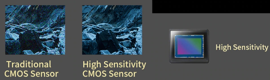 Senzor CMOS camera 4k