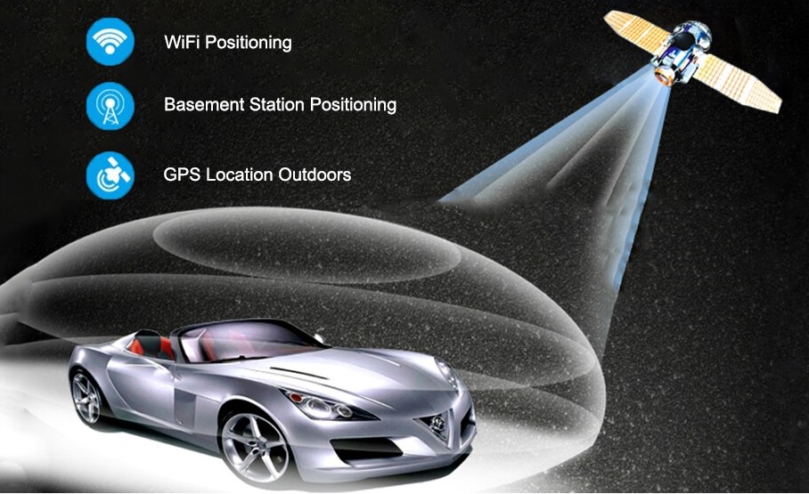 Localizator WIFI GPS LBS cu triplă localizare